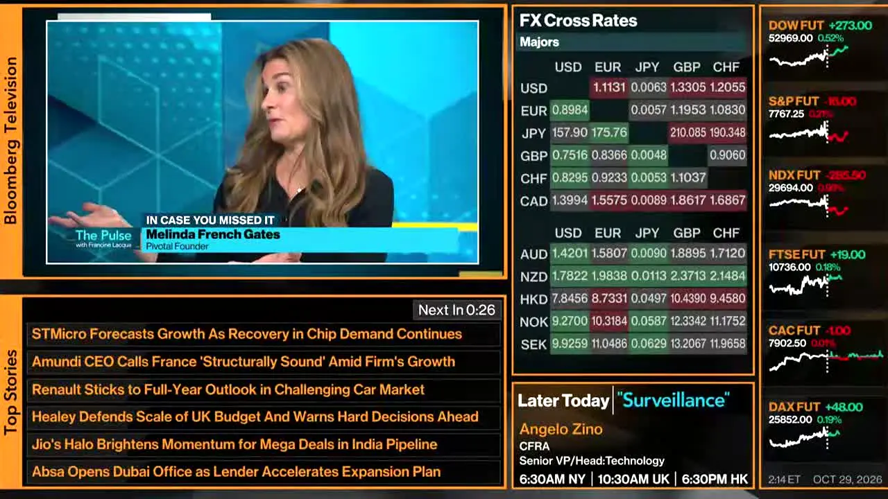 Bloomberg TV+ in diretta