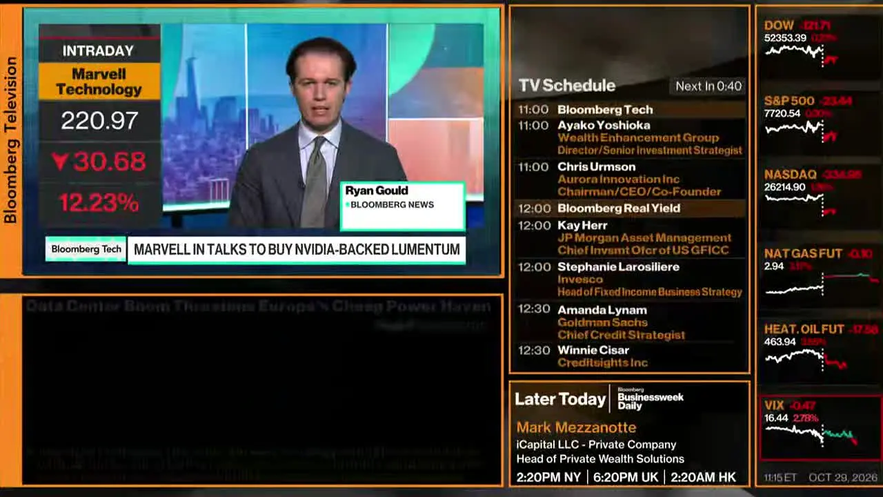Bloomberg TV+ ao vivo