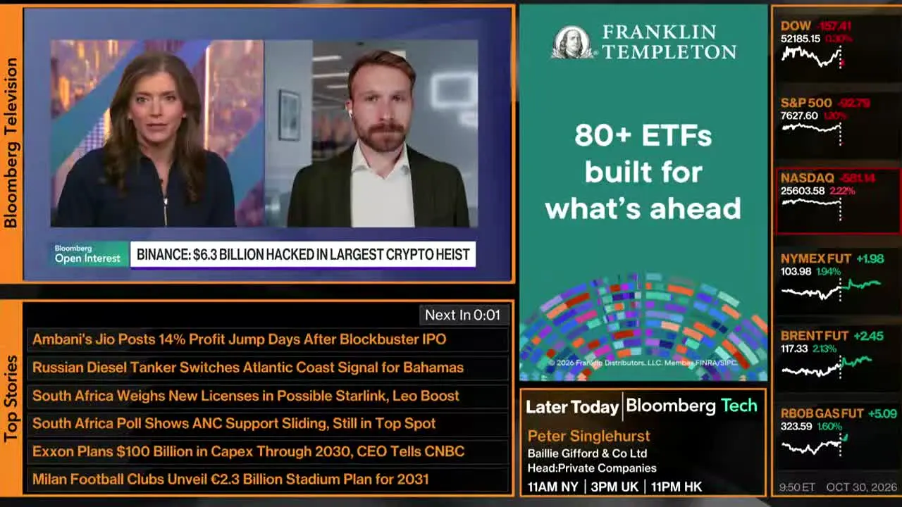Bloomberg TV+ live