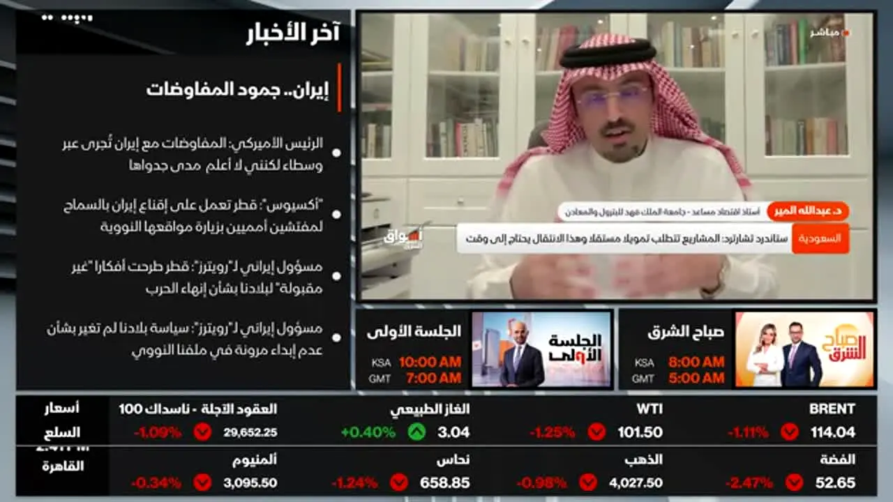 Asharq News live