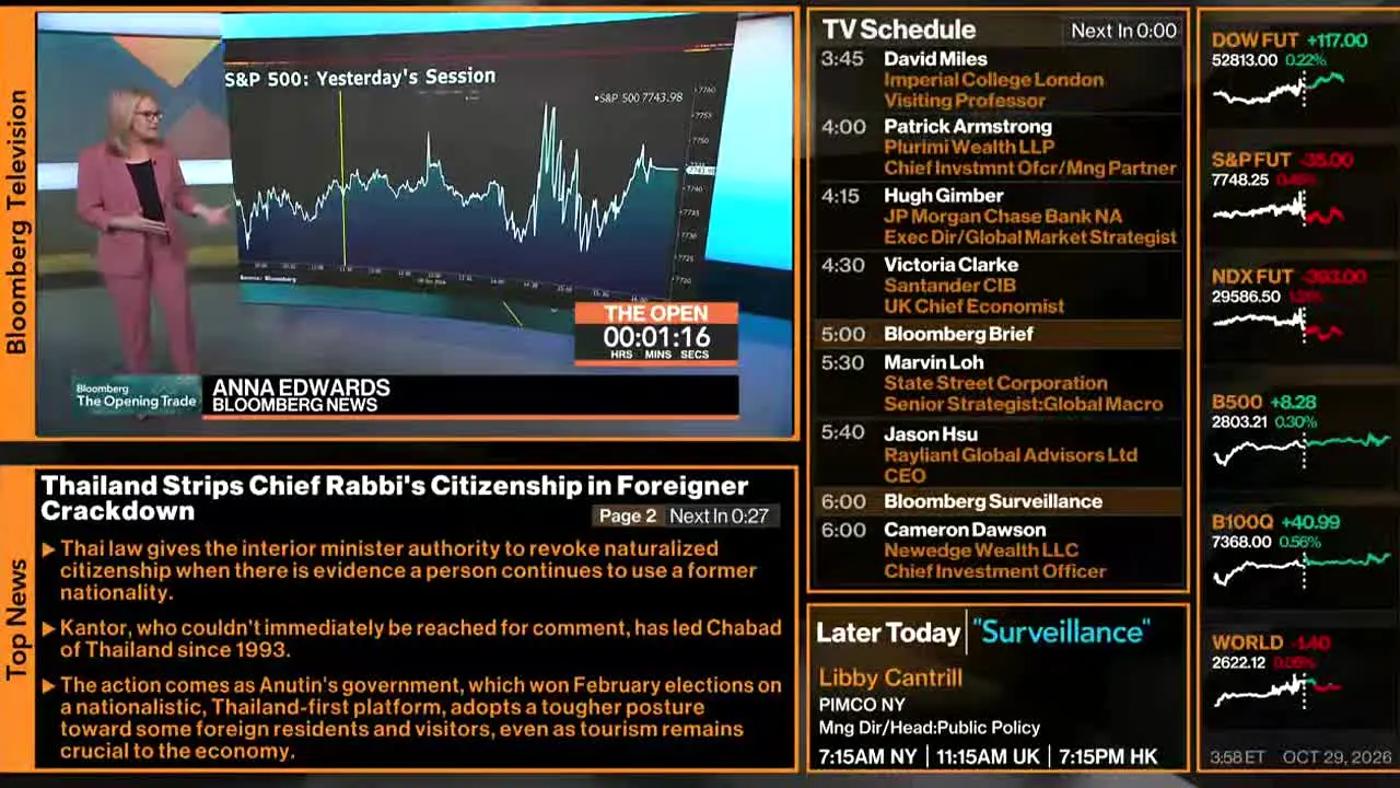 Bloomberg TV+ live