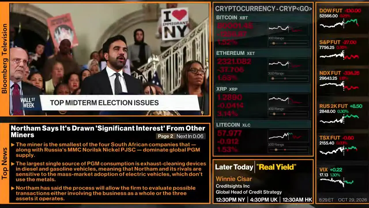 Bloomberg TV+ na żywo