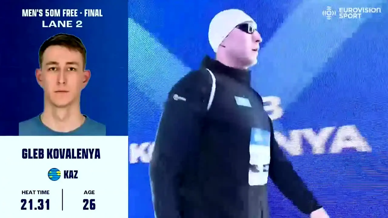 Eurovision Sport live