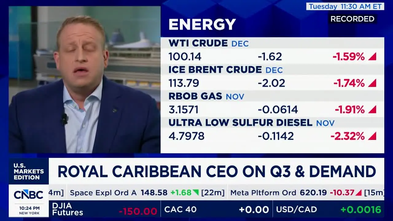 CNBC live