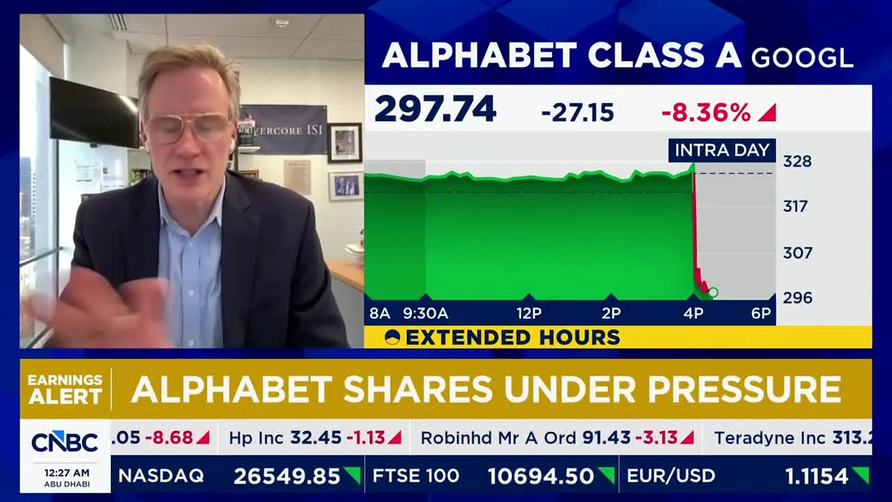 CNBC live