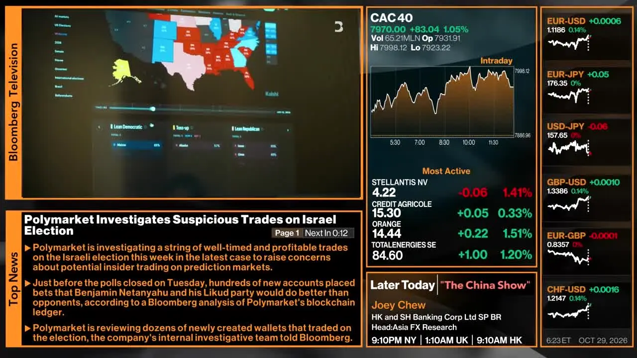 Bloomberg TV+ live