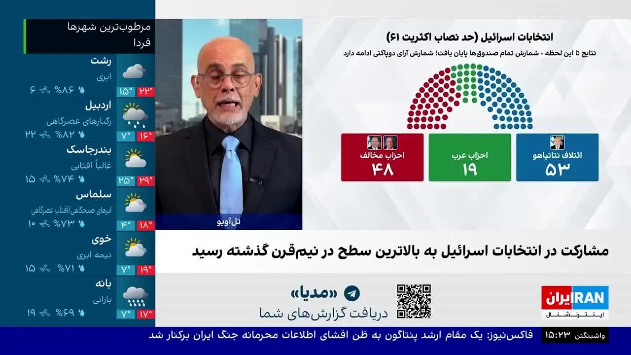 Iran International live