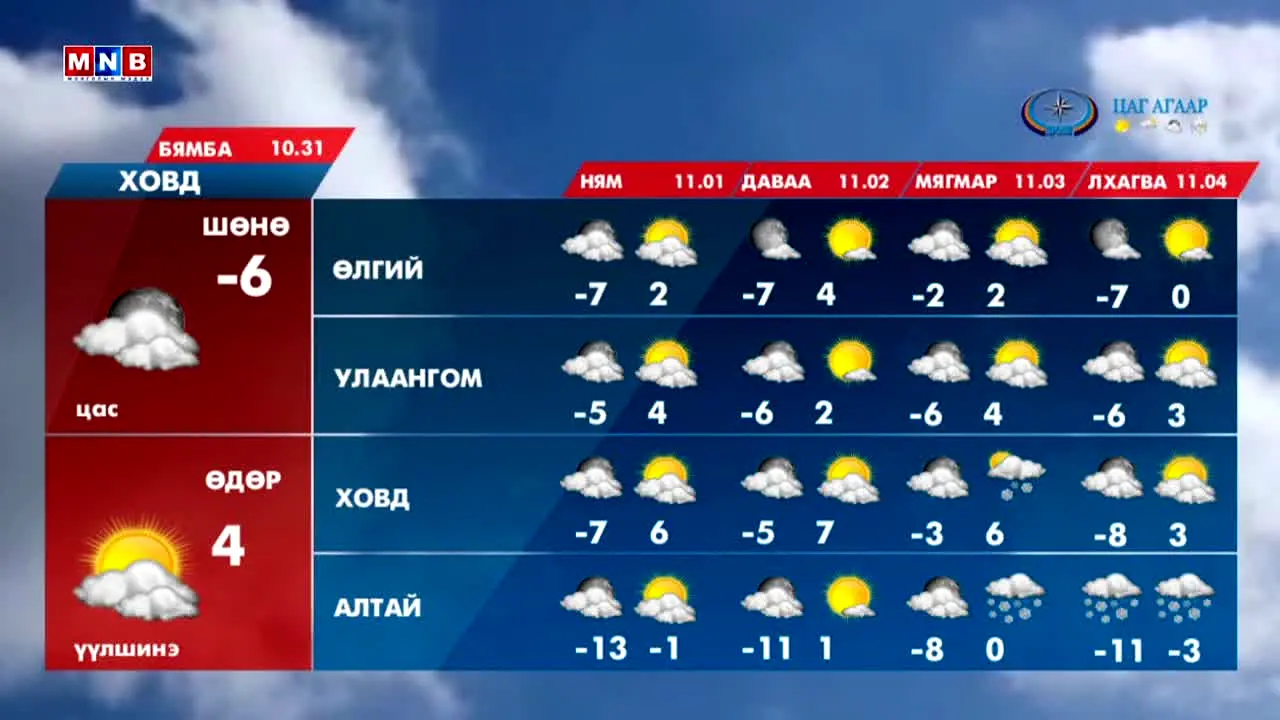 MNB Монголын Мэдээ live
