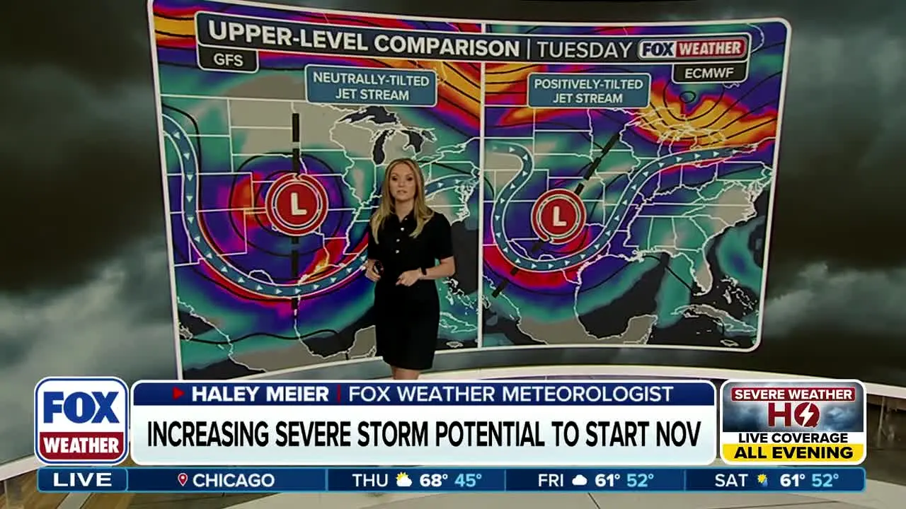 FOX Weather live