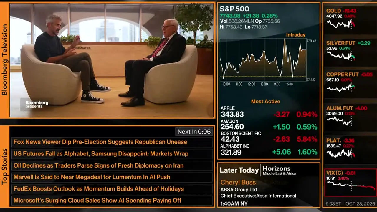 Bloomberg TV+ live
