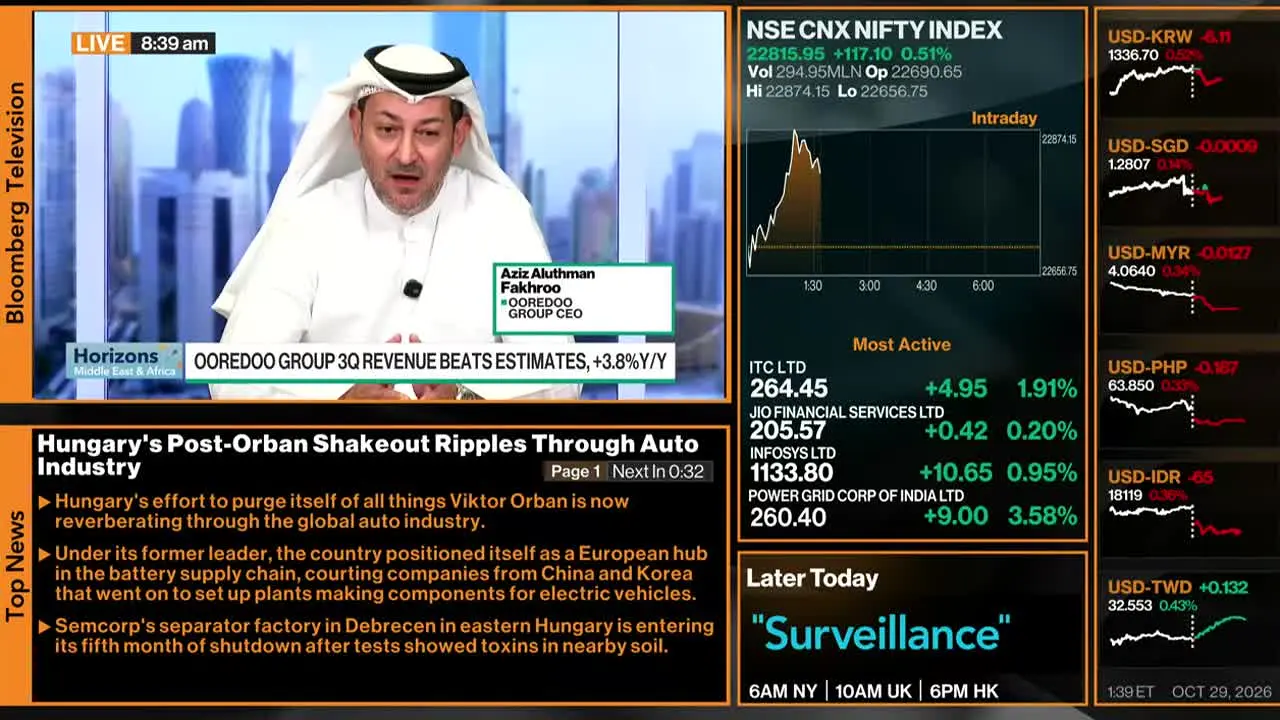 Bloomberg TV+ live