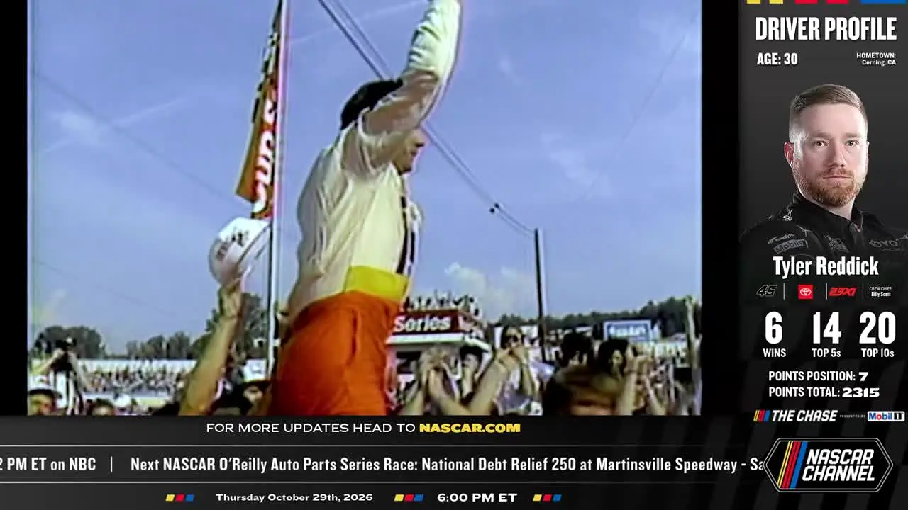 NASCAR na żywo