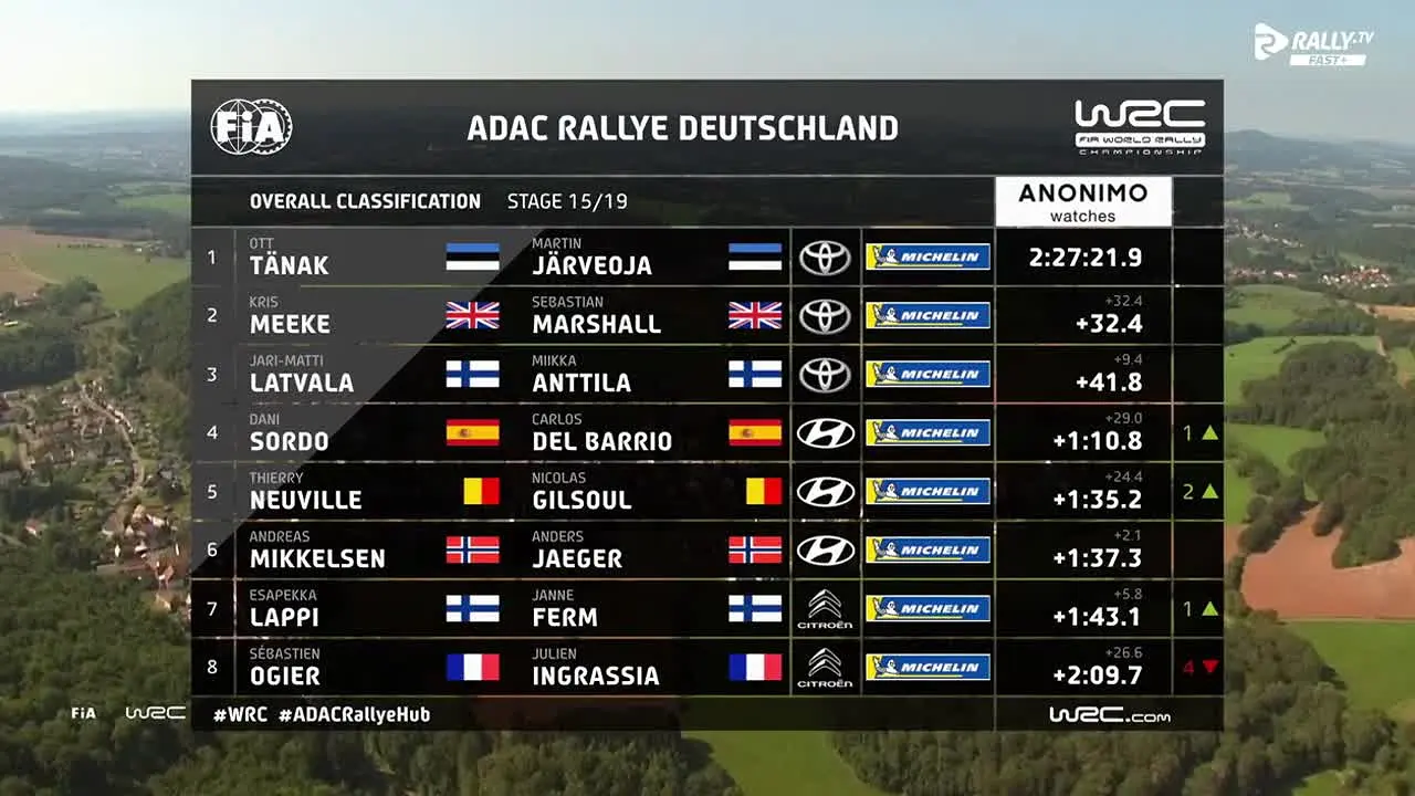 Rally TV en vivo