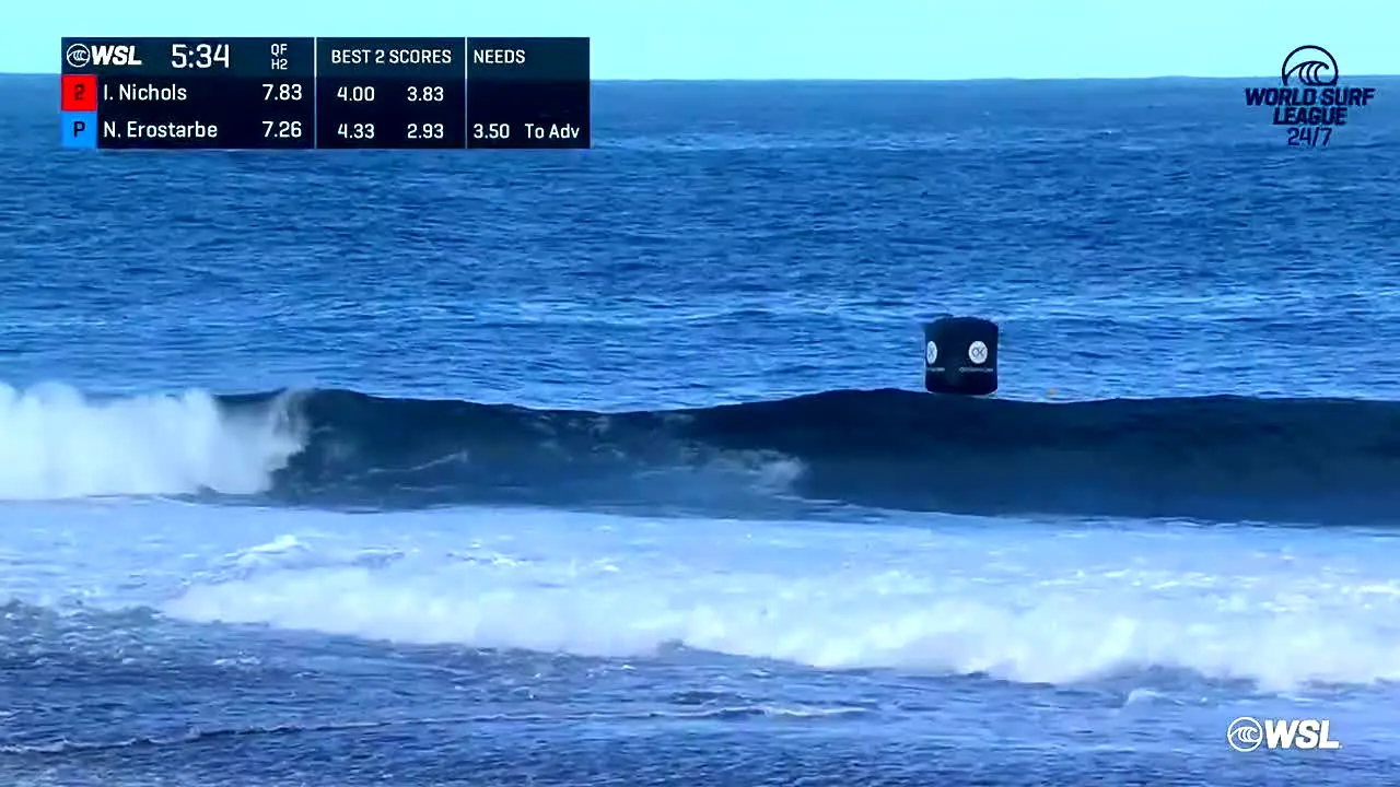 World Surf League live