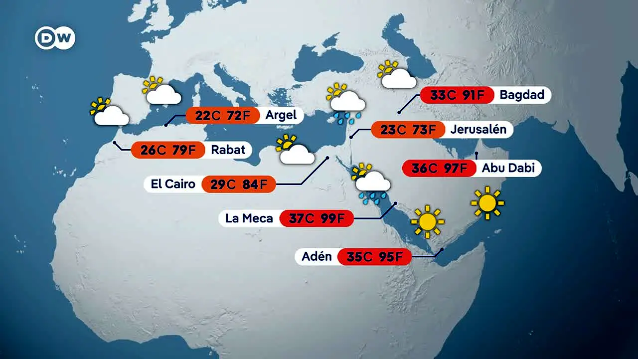 DW Espanol live