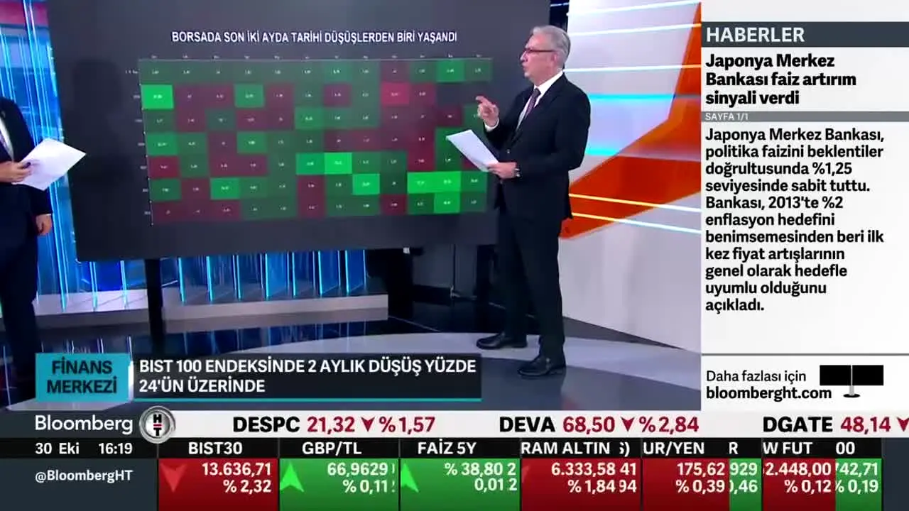 Bloomberg HT in diretta