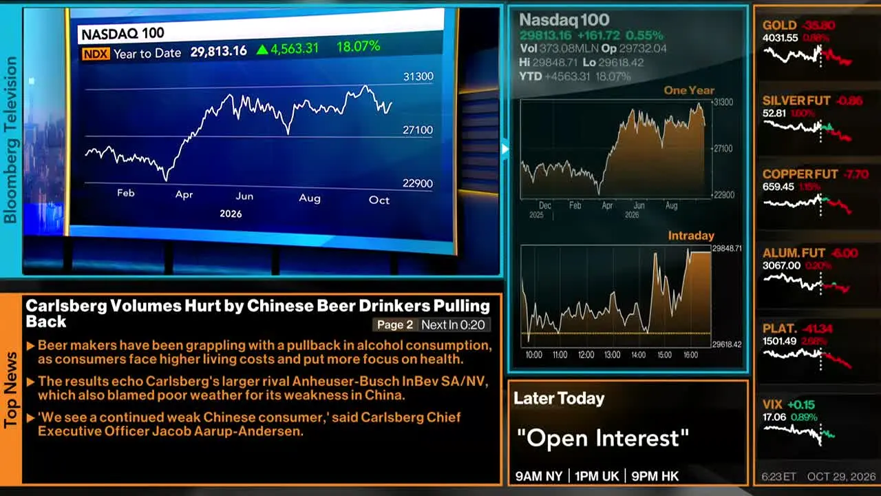 Bloomberg TV+ na żywo