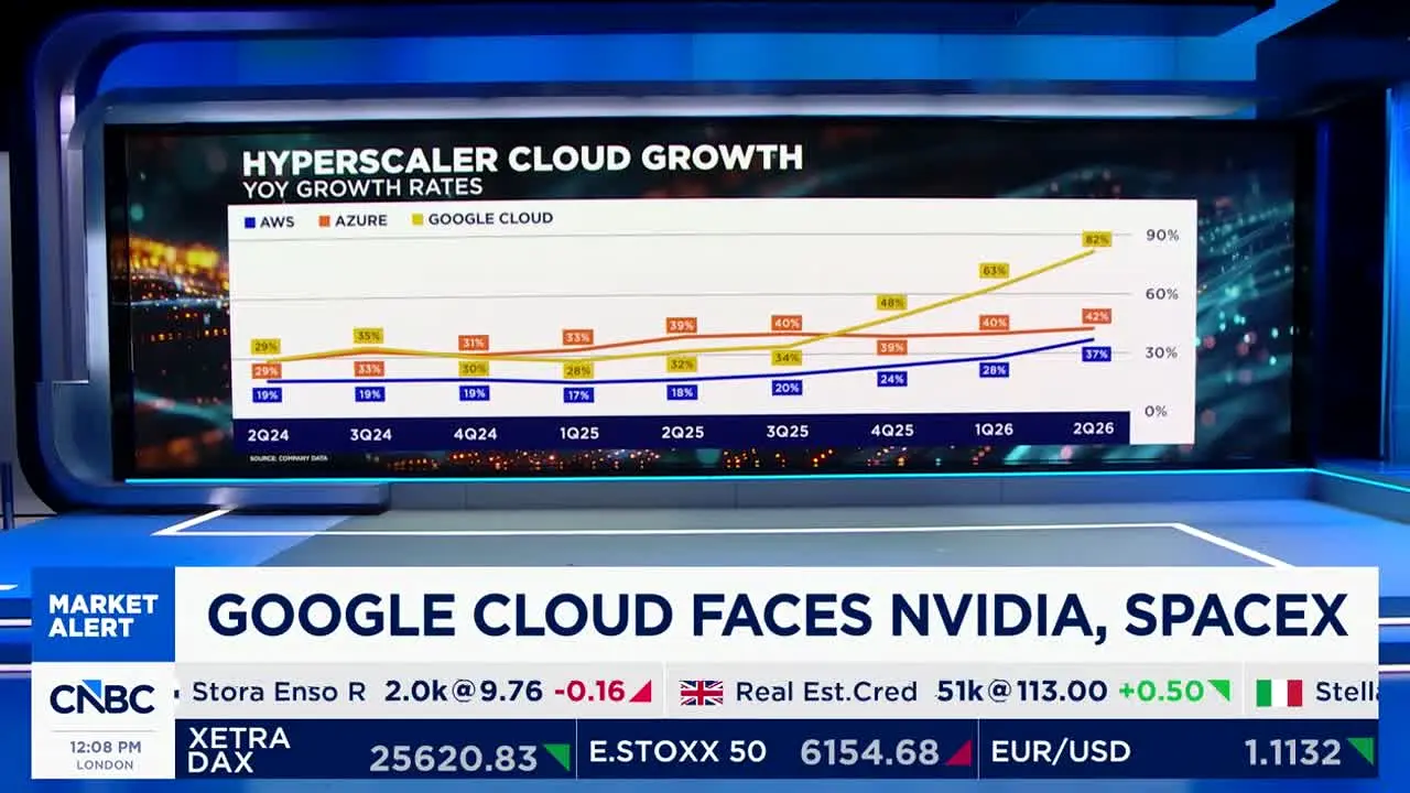 CNBC live