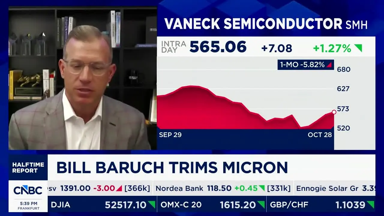 CNBC — прямой эфир