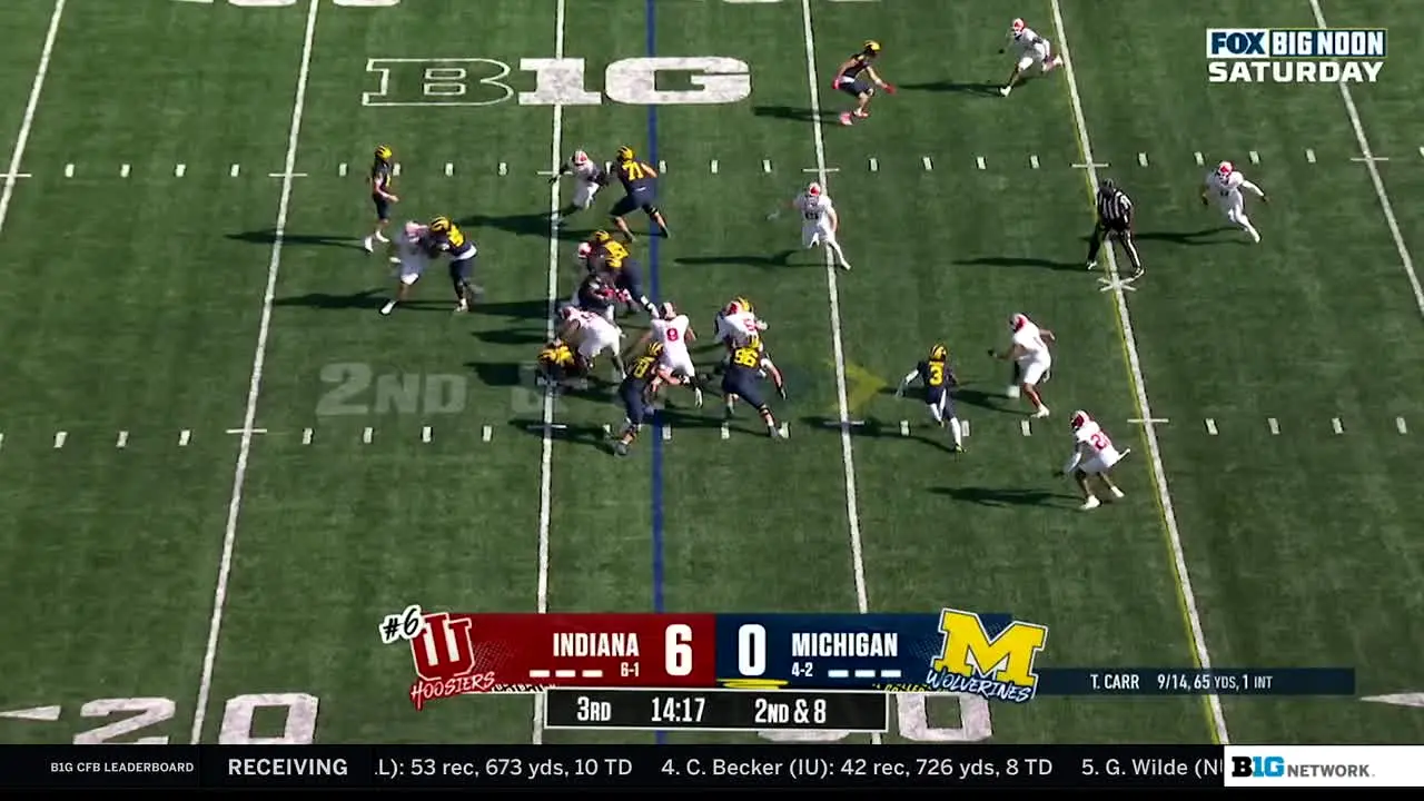 Big Ten Network live