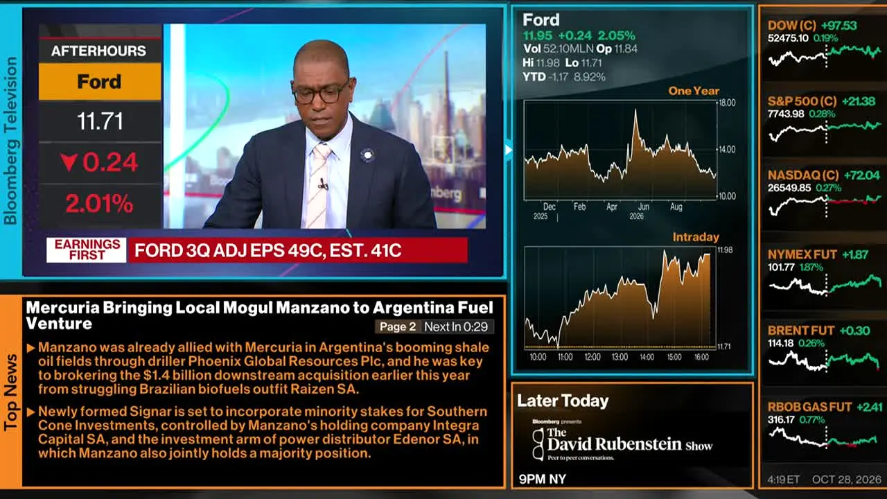 Bloomberg TV+ ao vivo