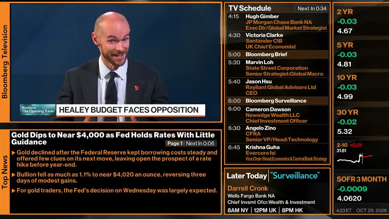 Bloomberg TV+ live