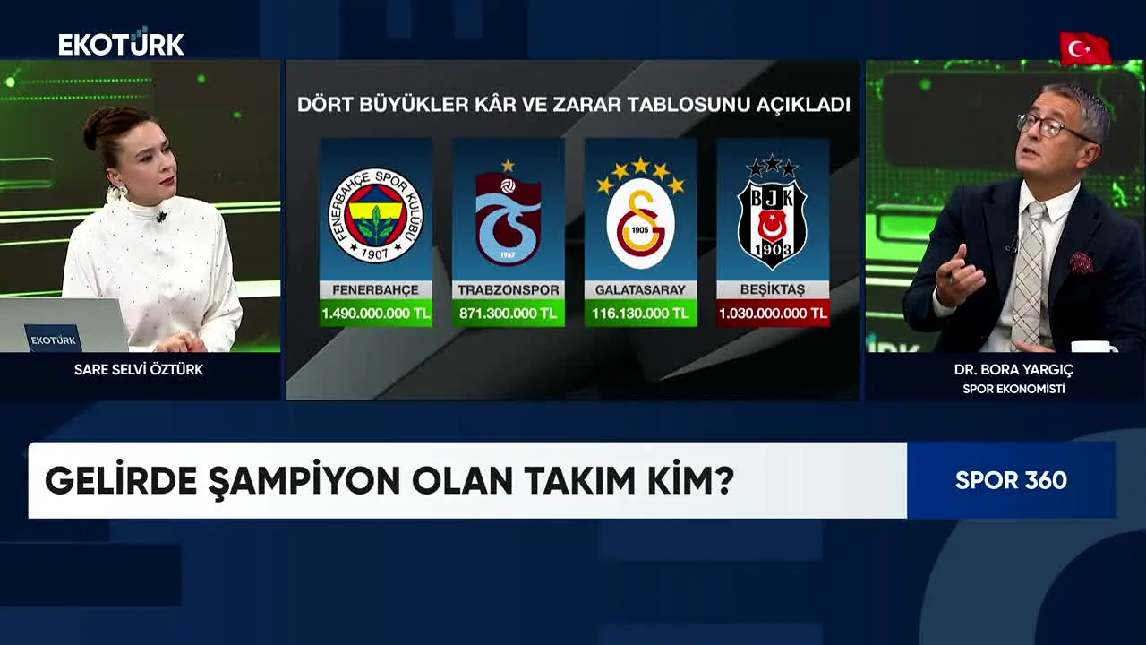 Ekoturk en vivo