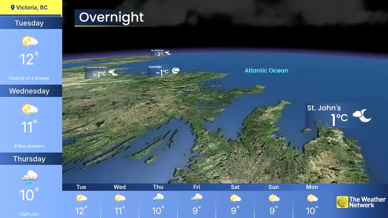 The Weather Network na żywo