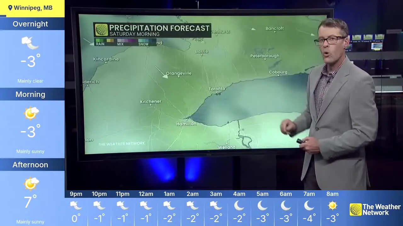 The Weather Network live
