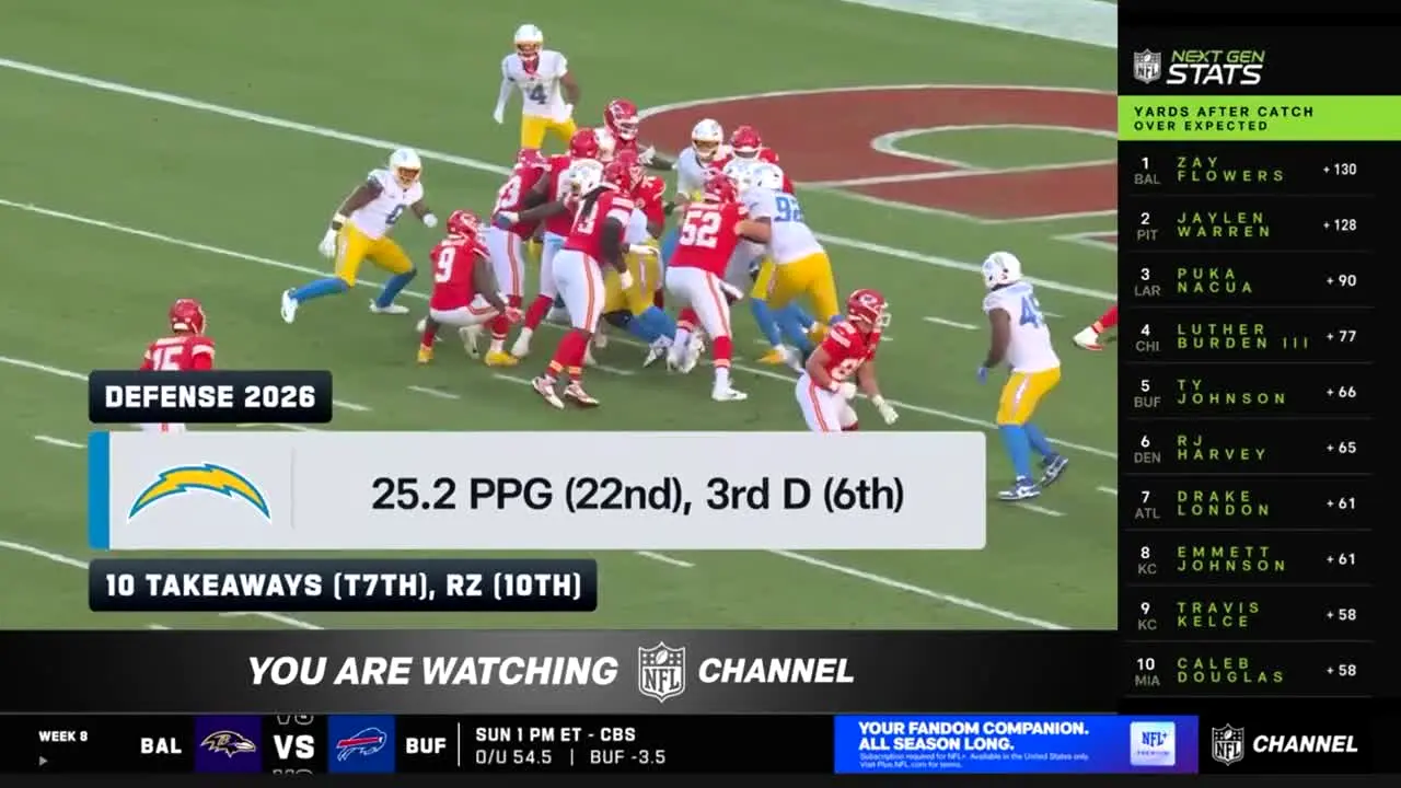 NFL Channel live