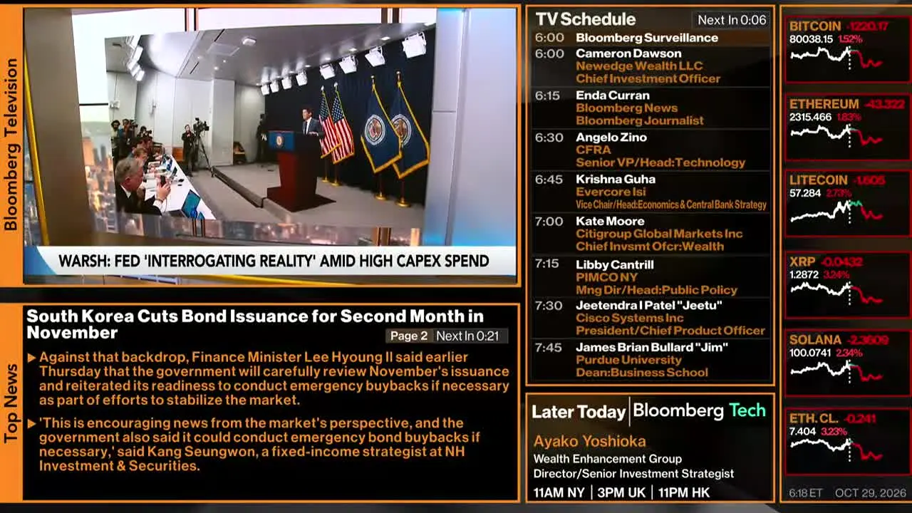 Bloomberg TV+ ao vivo