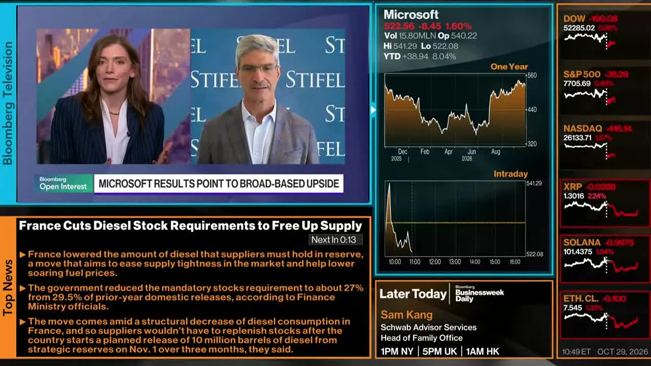 Bloomberg TV+ live