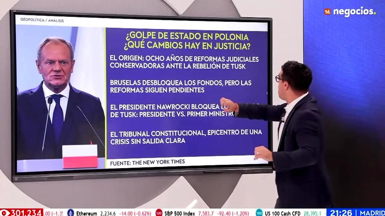 Negocios TV in diretta