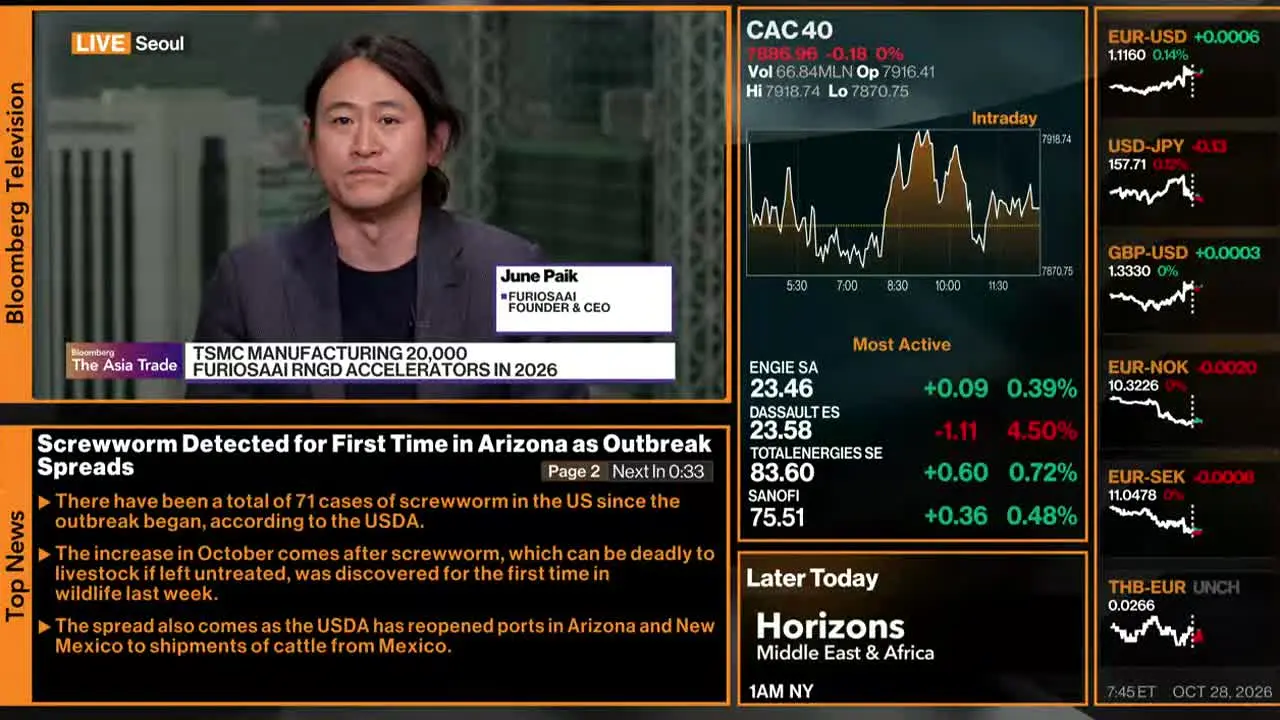 Bloomberg TV+ na żywo