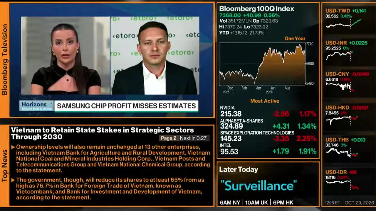 Bloomberg TV+ live