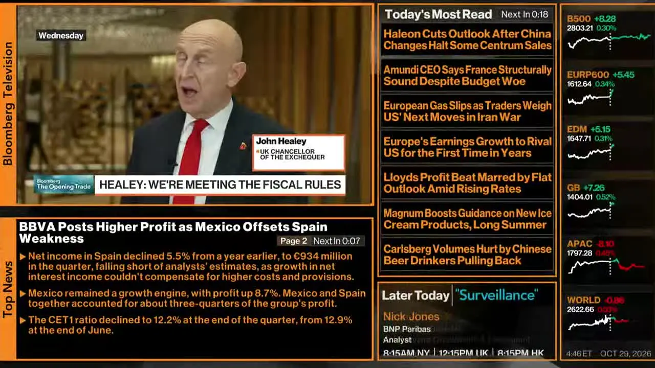 Bloomberg TV+ en direct