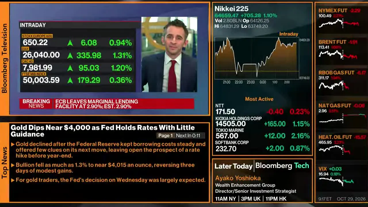 Bloomberg TV+ ao vivo