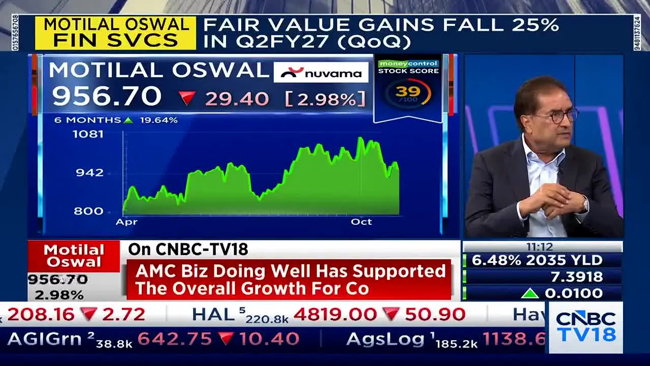CNBC TV18 live