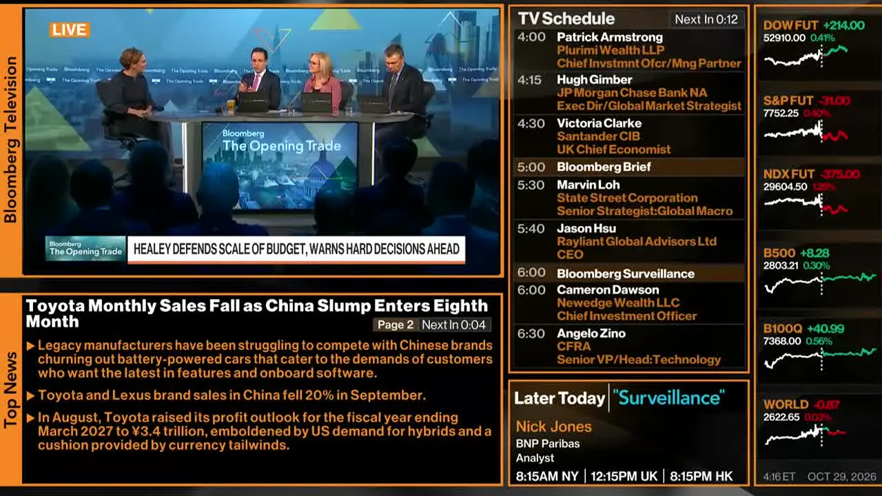 Bloomberg TV Europe live