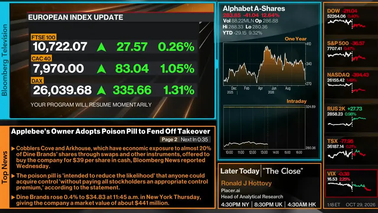 Bloomberg TV Europe live