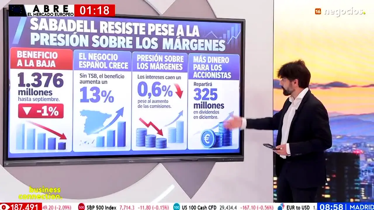 Negocios live