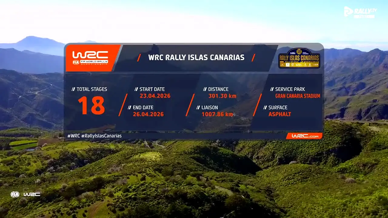 Rally.TV FAST+ ao vivo