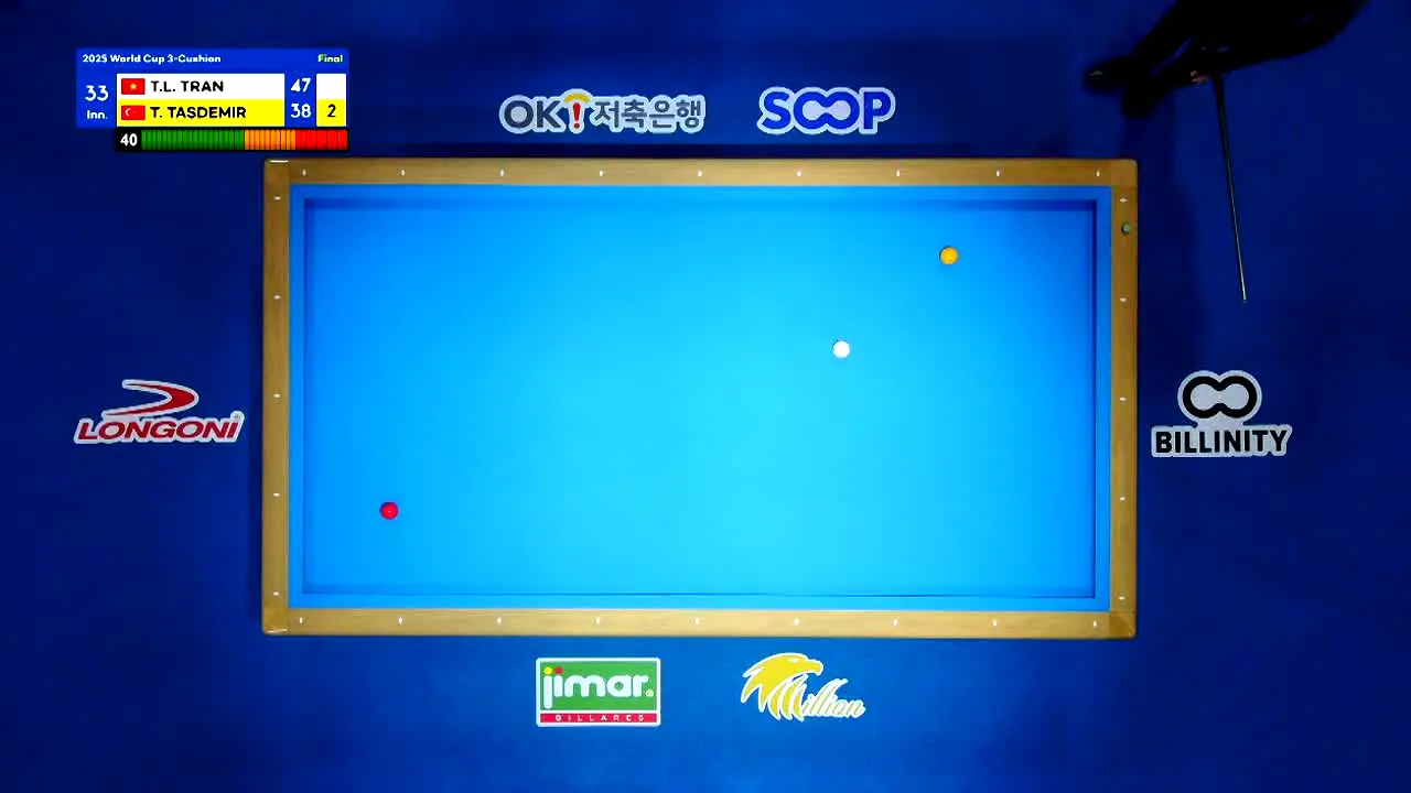 World Billiards TV na żywo