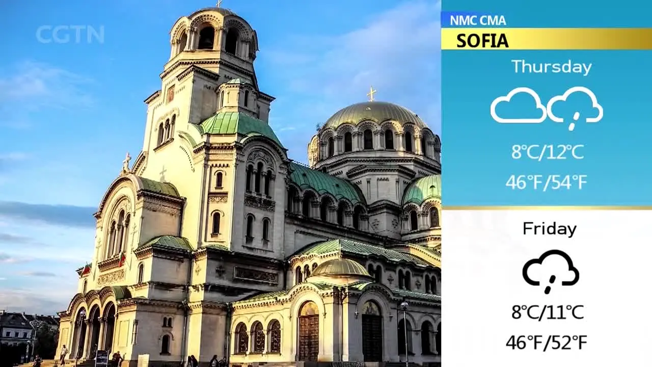 CGTN live