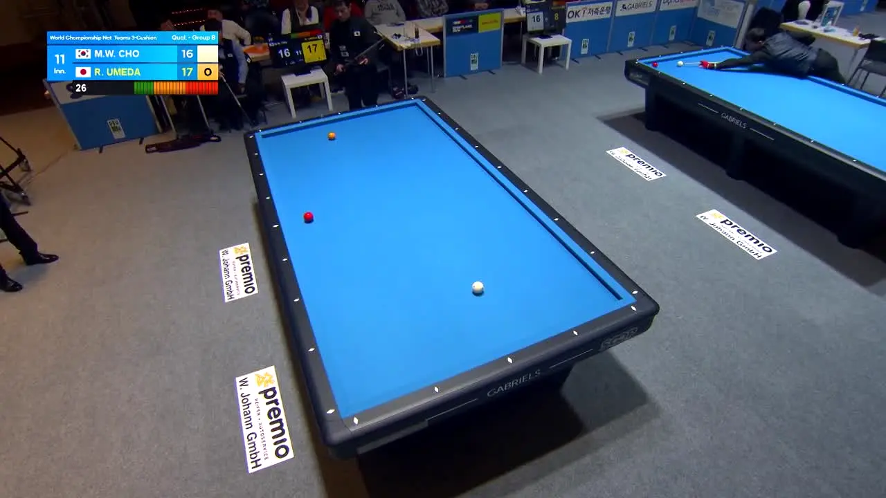 World Billiards TV live