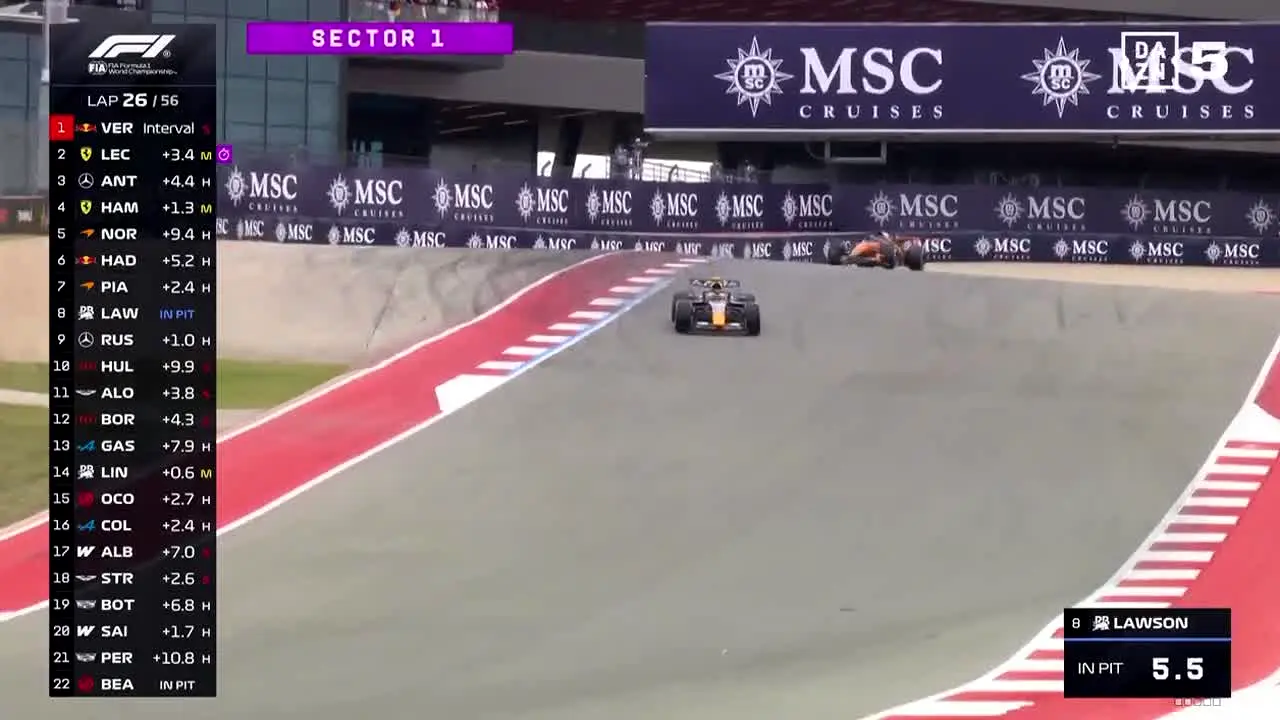 DAZN 5 live
