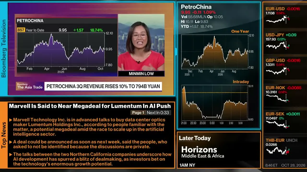 Bloomberg TV+ live