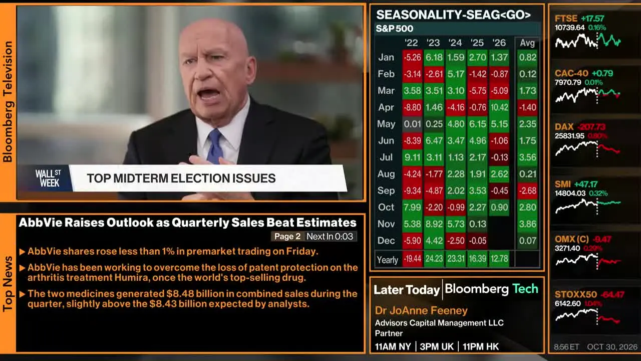 Bloomberg TV+ ao vivo