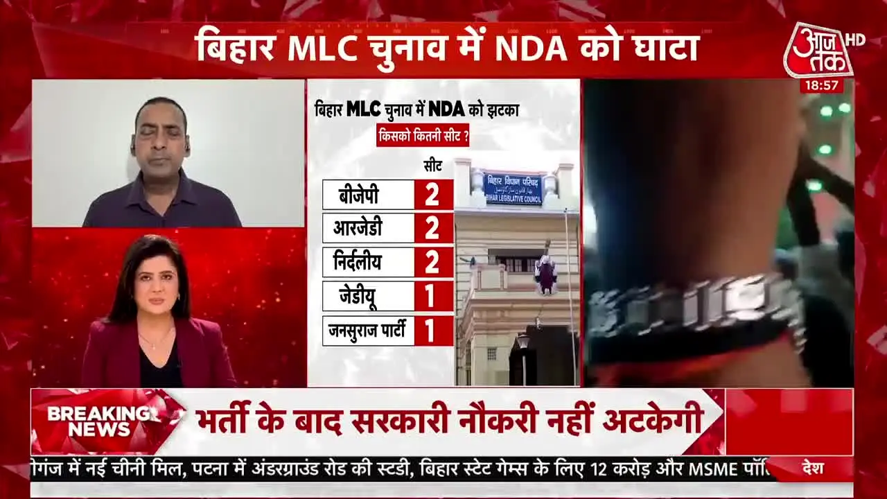 Aaj Tak live