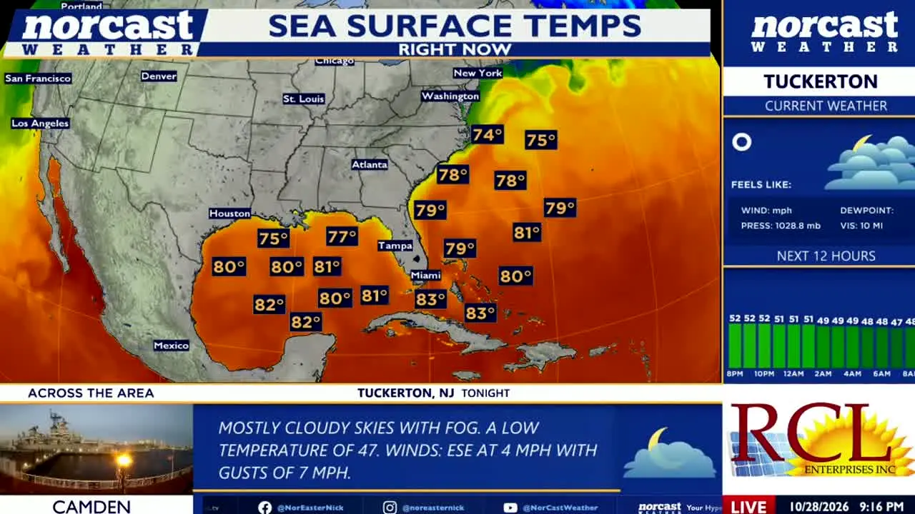 NorCast Weather live